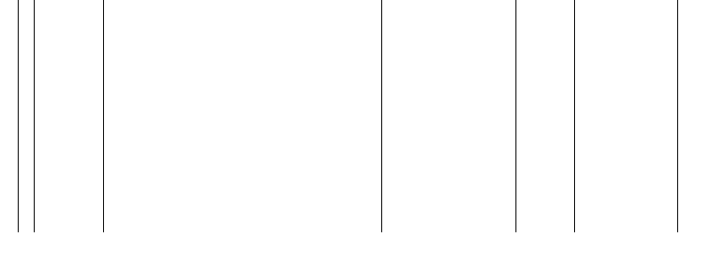 Barogramm